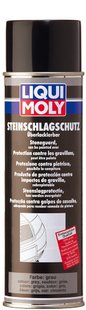 Liqui Moly Steinschlag-Schutz - антигравий серый