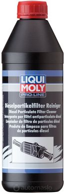 Liqui Moly DPF Reiniger - очиститель DPF фильтра