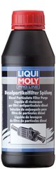 Liqui Moly DPF Spulung - промывка