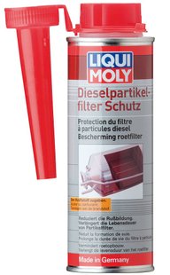 Liqui Moly Diesel Partikelfilter Schutz (для DPF)