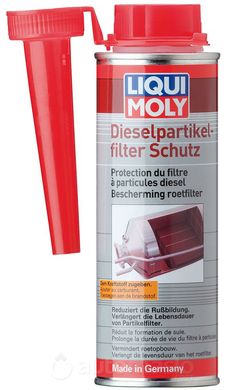 Liqui Moly Diesel Partikelfilter Schutz (для DPF)