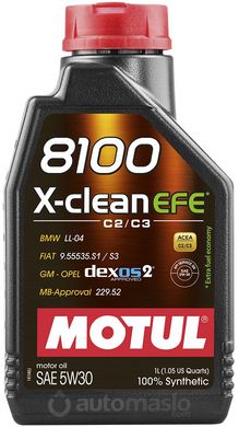 Акция_Motul 8100 X-clean EFE 5W-30, 1л.